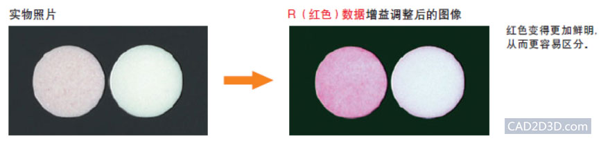 工业相机视觉系统学习：彩色照相机的效果与预处理