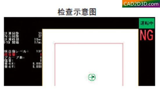 工业相机视觉系统学习：外观（瑕疵）检测原理算法