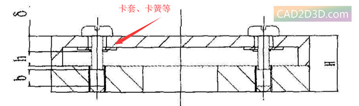 不脱出螺钉结构及防脱原理