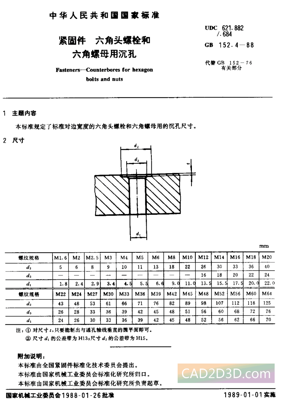 六角头螺栓和六角螺母使用时为什么要沉孔（锪孔） GB 152.4