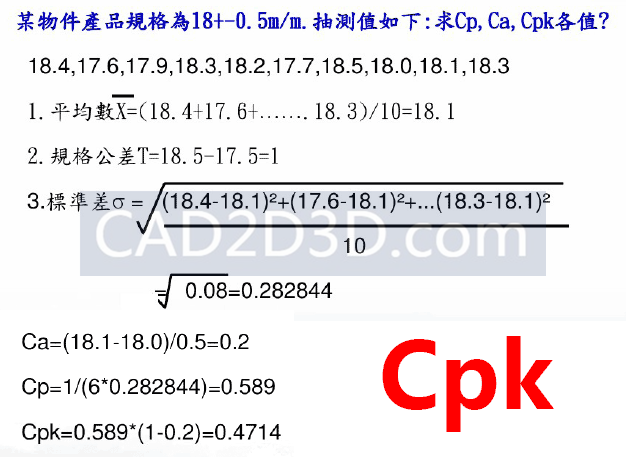 单维度多个尺寸叠加公差分析计算表（CATS 1D Tolerance Stack-up）使用说明