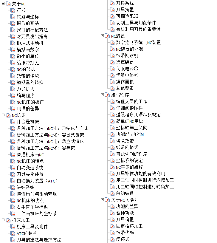 《数控机床常识及操作技巧》pdf 免费下载 日本经典技能系列丛书