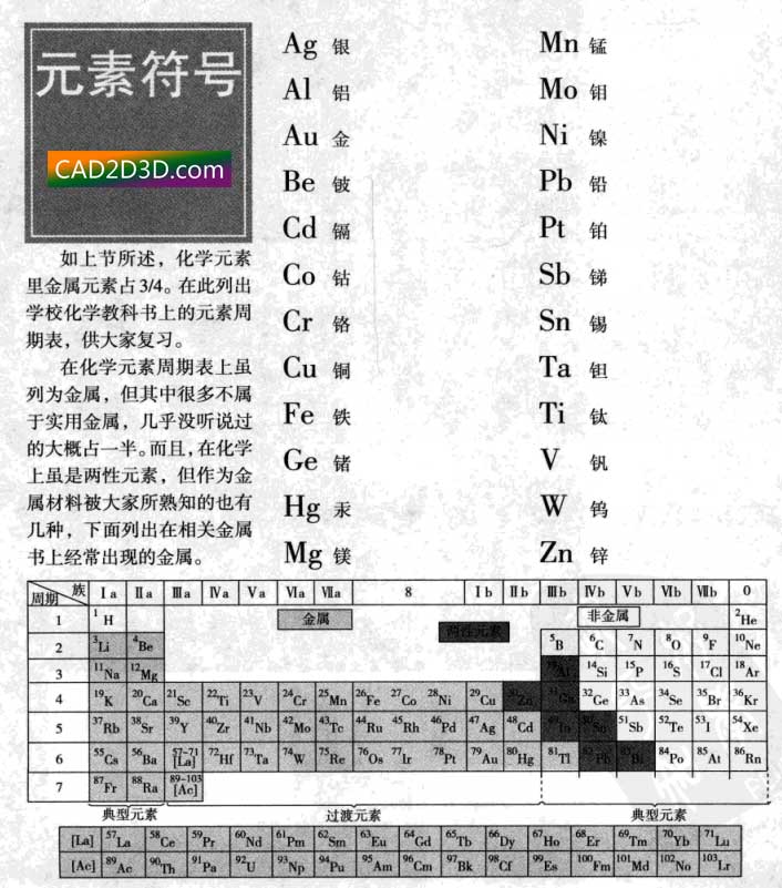 《金属材料常识》pdf 免费下载 日本经典技能系列丛书