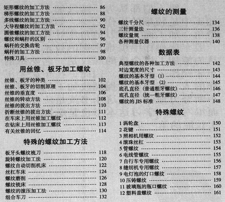 《螺纹加工》pdf 免费下载 日本经典技能系列丛书