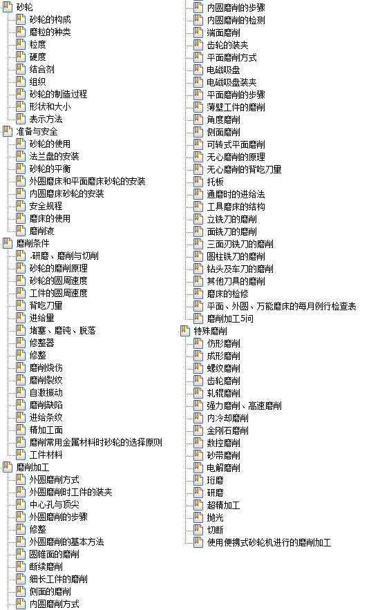 《磨床操作》pdf 免费下载 日本经典技能系列丛书