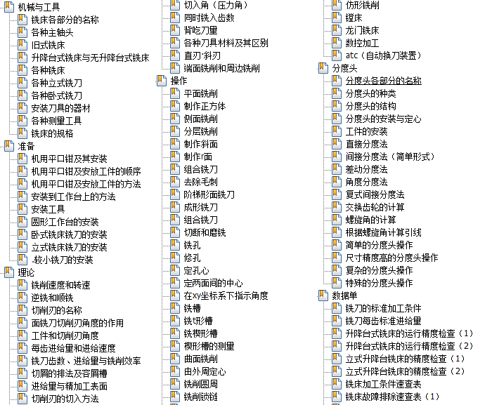 《铣床操作》 日本经典技能系列丛书 pdf 免费下载