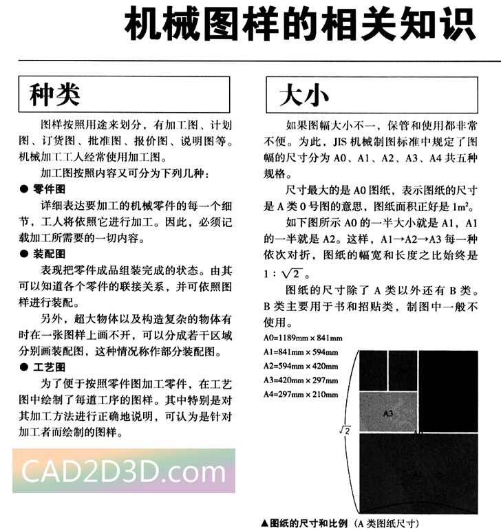 日本经典技能系列丛书《机械图样解读》pdf 免费下载