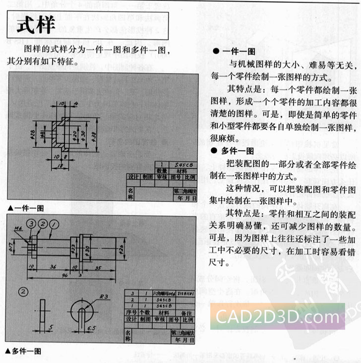 日本经典技能系列丛书《机械图样解读》pdf 免费下载