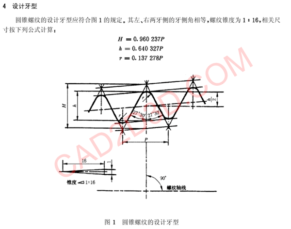 管螺纹密封标准及详细说明：60°密封管螺纹（NPT）、55°密封管螺纹（Rc）、55度非密封管螺纹（G）