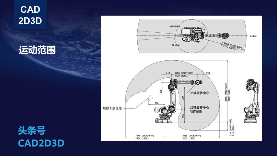 工业机器人从入门到高级—布局设计PPT