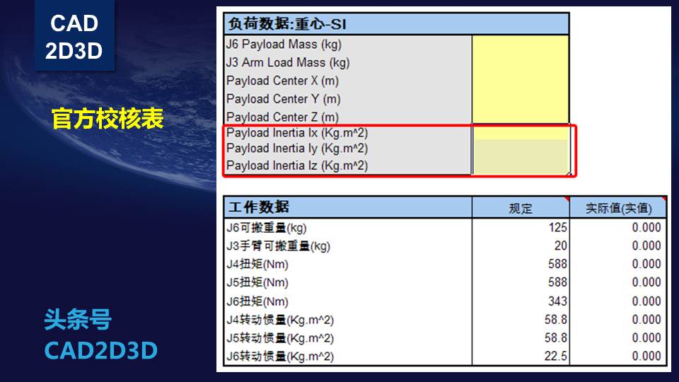 工业机器人从入门到进阶—如何选型  PPT演示文稿下载