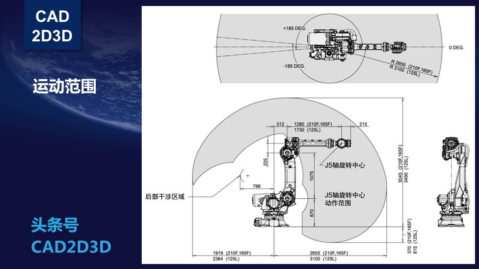 工业机器人从入门到进阶—如何选型  PPT演示文稿下载