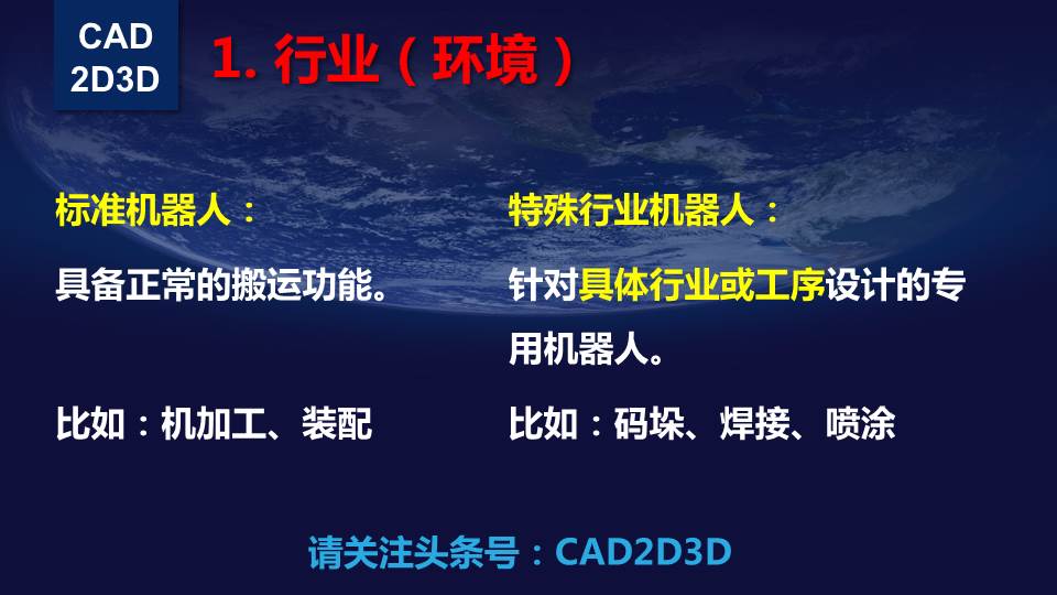 工业机器人从入门到进阶—如何选型  PPT演示文稿下载