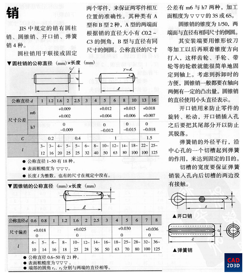 销类型及规格尺寸大全（圆柱销、圆锥销、开口销、弹簧销）— 日本机械图样解读