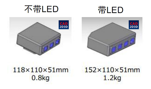 FANUC 3D视觉相机 3DV/400 使用详解