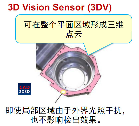 FANUC 3D视觉相机 3DV/400 使用详解