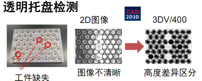 FANUC 3D视觉相机 3DV/400 使用详解