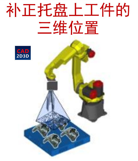 FANUC 3D视觉相机 3DV/400 使用详解