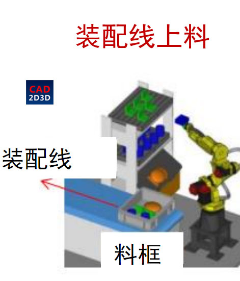 FANUC 3D视觉相机 3DV/400 使用详解