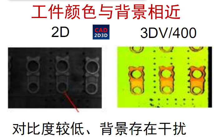 FANUC 3D视觉相机 3DV/400 使用详解