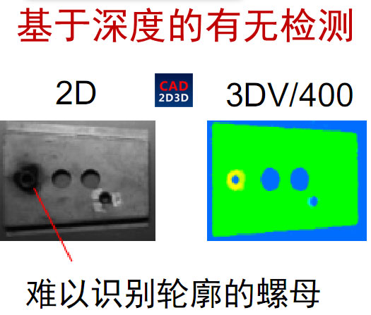 FANUC 3D视觉相机 3DV/400 使用详解
