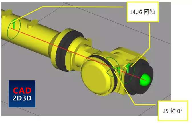 什么是机器人奇异点，以及如何奇异点的解决方法（以FANUC机器人为例）