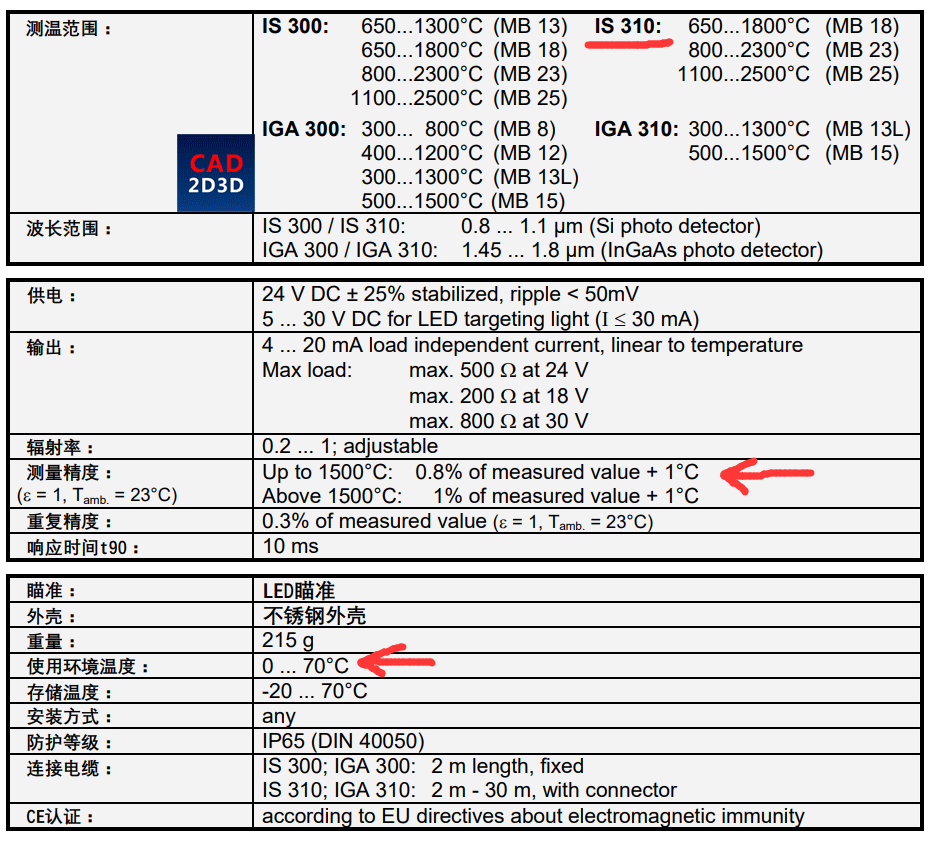 中频炉工件测温系统，远红外测温仪，德国IMPAC IS310