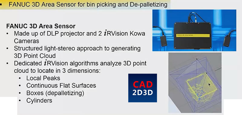 FANUC 3D Area 3D视觉系统构成及原理