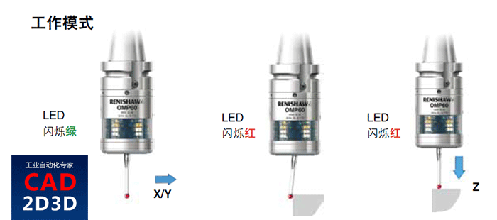 机床测头，实现工件找正和序中在线测量功能，机加工自动化生产必备