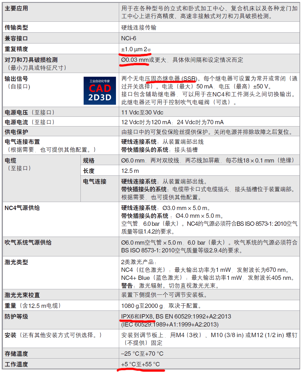 机床用对刀仪与刀具破损检测测头，机加工自动化生产线必备测量工具