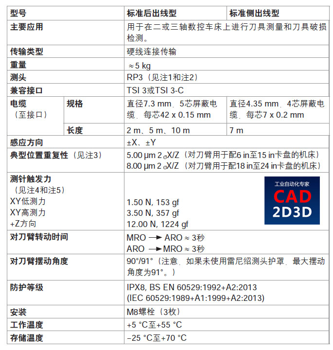 车削机床用高精度对刀臂和对刀仪，雷尼绍HPMA安装和使用指南免费下载