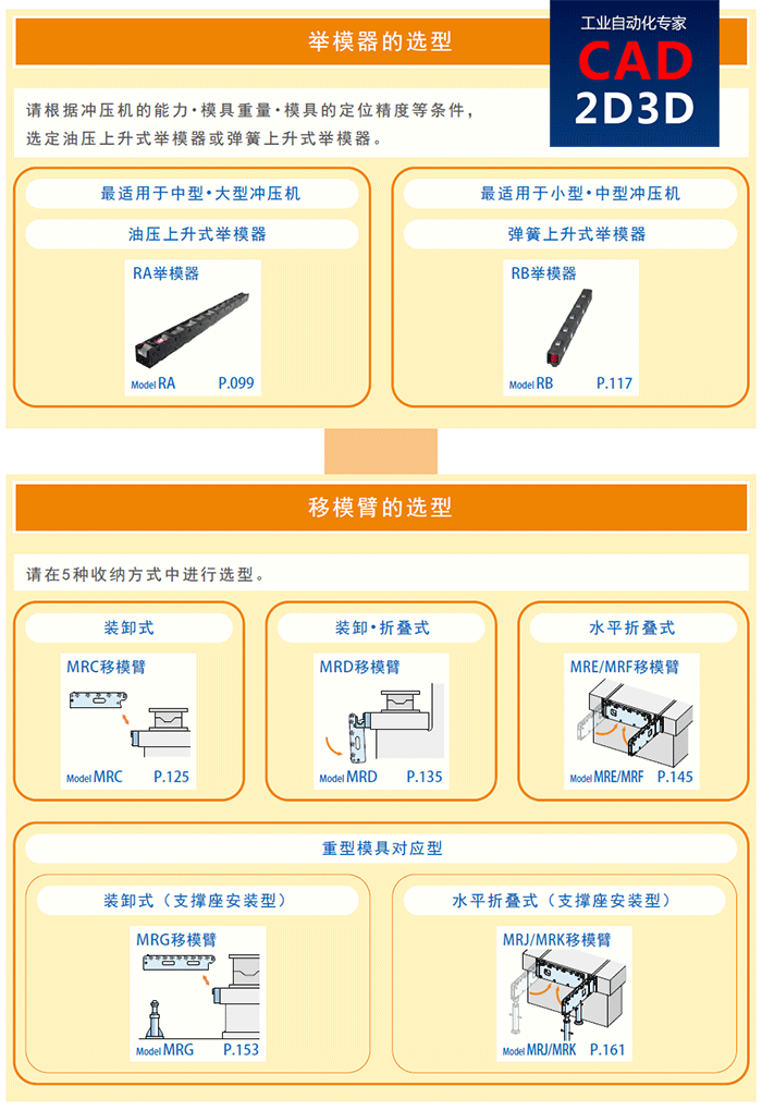 压机快速换模系统构成、换模流程、选型方法详解