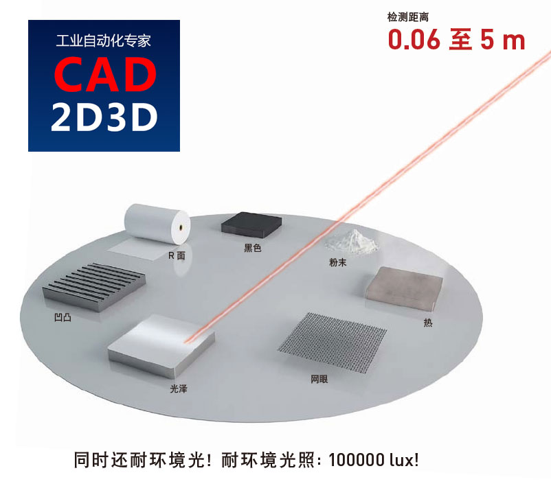 600℃铝合金溶液液面高度检测仪，激光位移传感器，检测距离0.06-5米，重复精度3mm