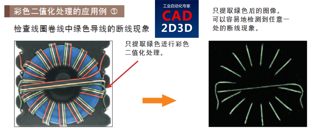 工业相机视觉系统学习—彩色相机的效果和预处理