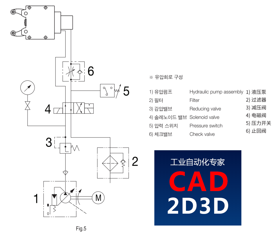 机床用自定心中心架内部构造和规格参数