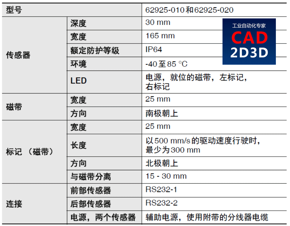 欧姆龙AGV技术规格参数，代表AGV行业最先进的技术水平