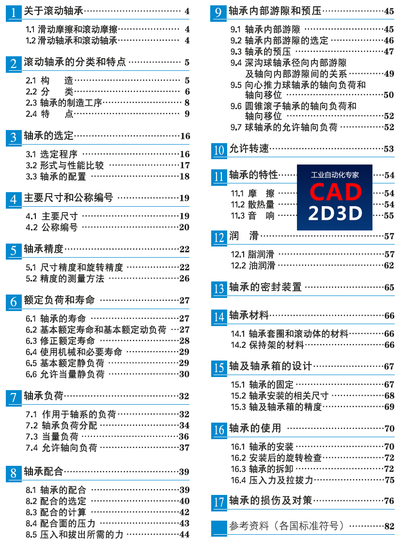 日本NTN滚动轴承入门教程手册和综合样本免费下载，内容丰富简单易懂