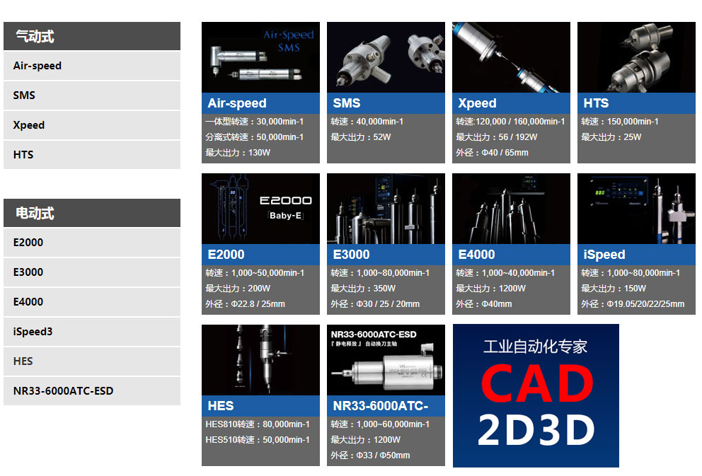 气动主轴和电主轴内部构造，精密高速主轴，带刀柄，可实现自动换刀