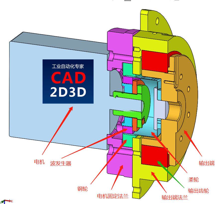 谐波减速机3D模型免费下载，stp通用格式