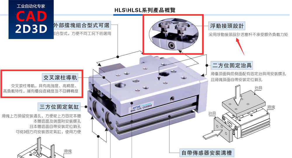 交叉滚柱直线导轨结构和原理，及在滑台气缸上的应用案例