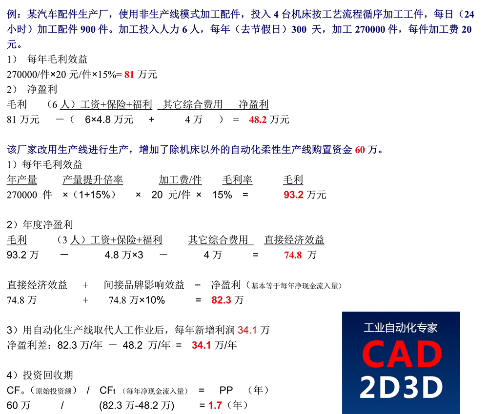 机加工自动化生产线方案设计大师，详细介绍生产线形式、料仓、物流转运、手爪、在线测量、工装夹具的结构形式和设计方法