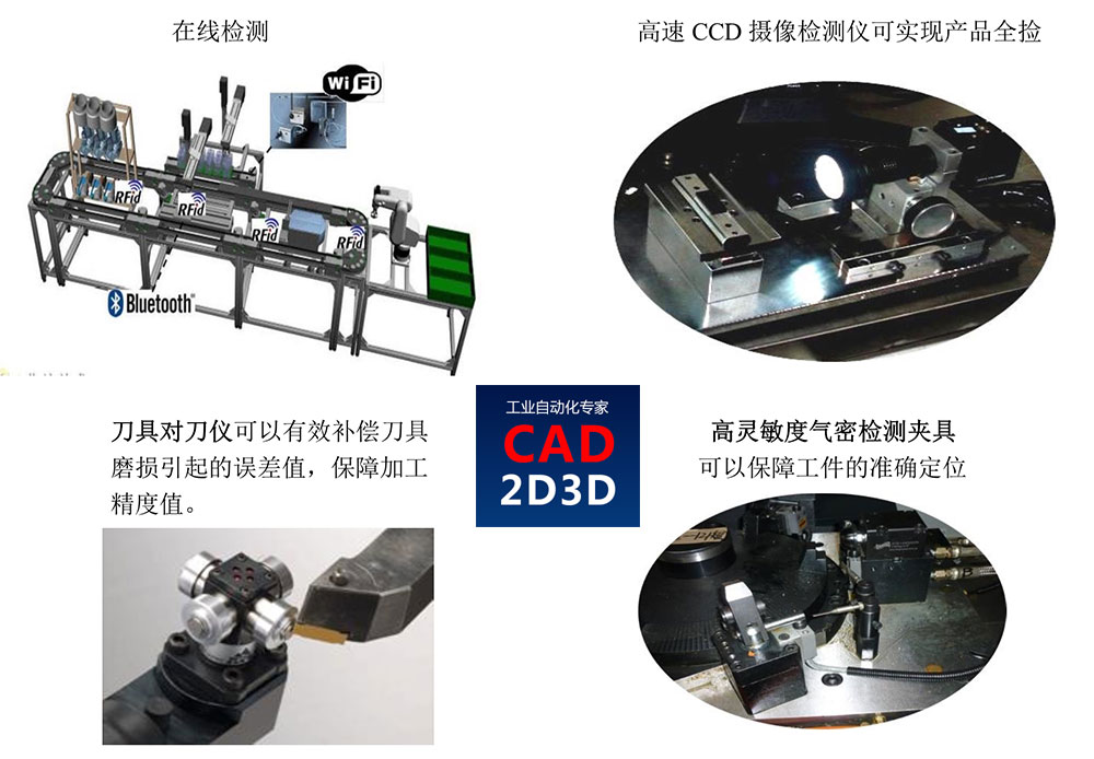 机加工自动化生产线方案设计大师，详细介绍生产线形式、料仓、物流转运、手爪、在线测量、工装夹具的结构形式和设计方法