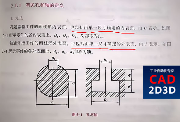 极限与配合 国标 GB/T 1800.1，轴孔配合关系是否适用于线性尺寸（两平行平面）？