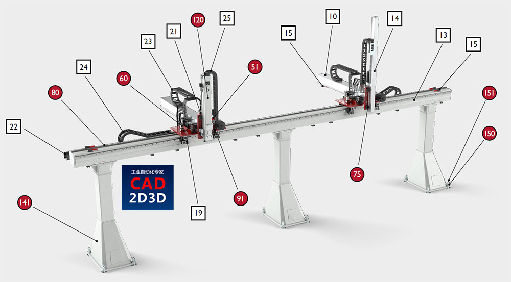 瑞士古德尔（固都）（GUDEL）公司官网，专注桁架机械手、机器人地轨设计制造