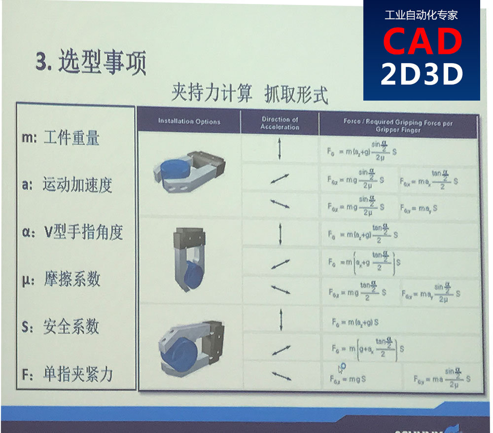 雄克手爪选型方法和步骤，手爪夹持力计算公式