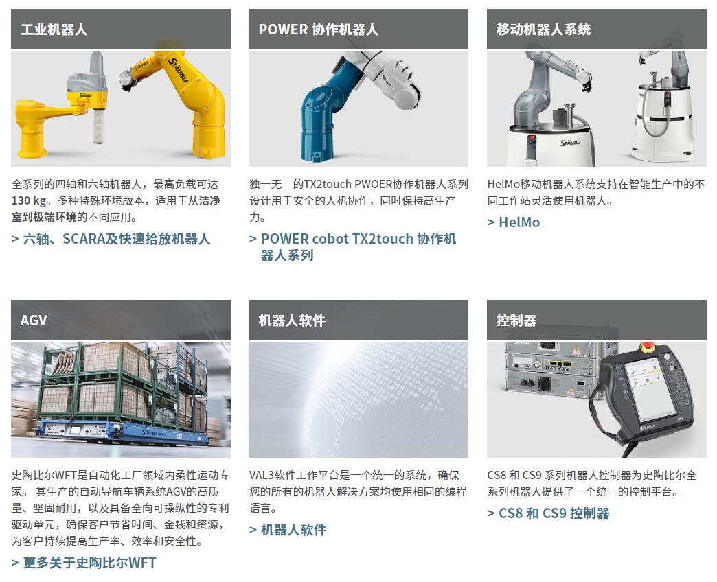 瑞士史陶比尔（Staubli）官网，专注工业连接器、工业机器人和纺织机械工业自动化