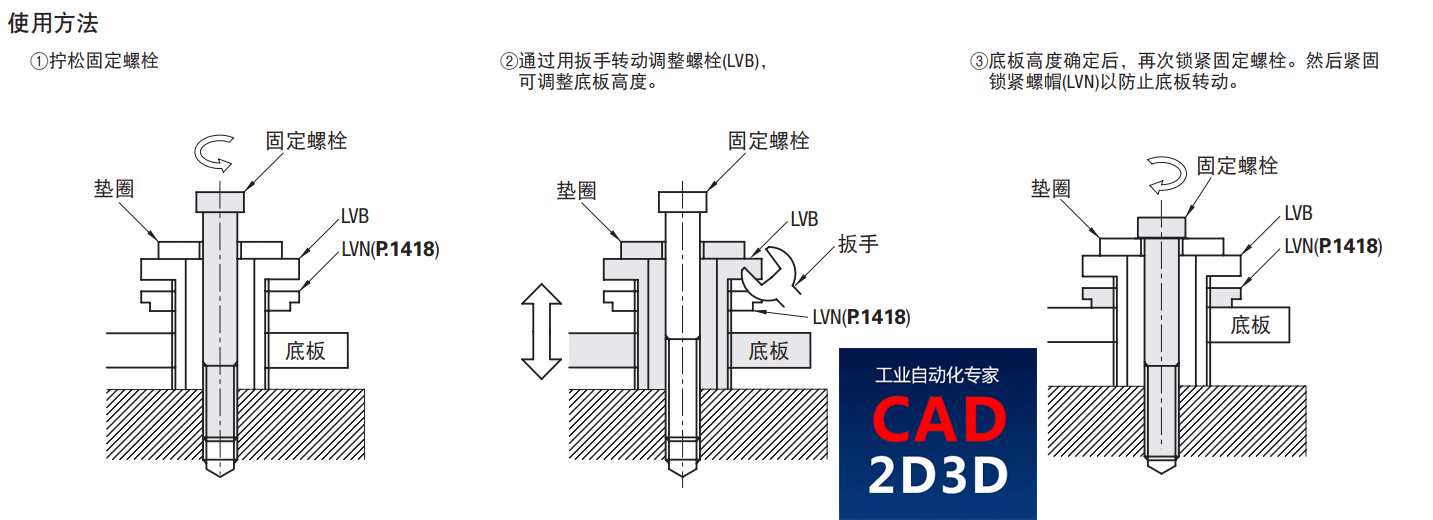 调整螺栓、调整螺丝内部构造和原理，桁架机械手立柱高度调节螺母