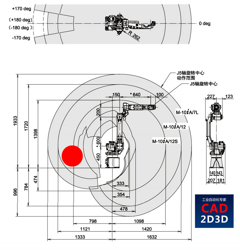 机器人J1轴后方有10°盲区，能从屁股后面取放件吗？