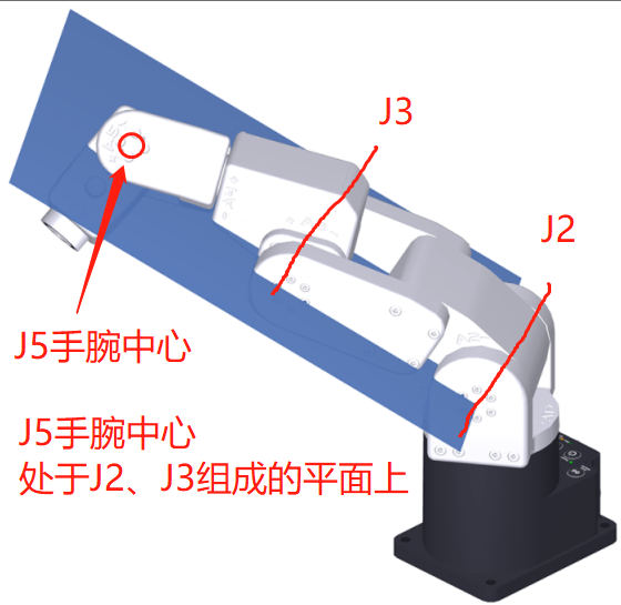 什么是6轴工业机器人奇异点？What are Singularities in a Six-Axis Robot Arm?
