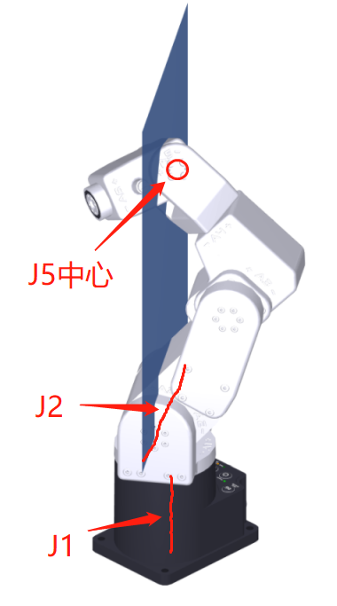 什么是6轴工业机器人奇异点？What are Singularities in a Six-Axis Robot Arm?